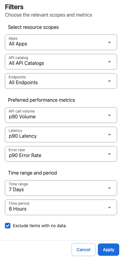 API Analytics filters drawer